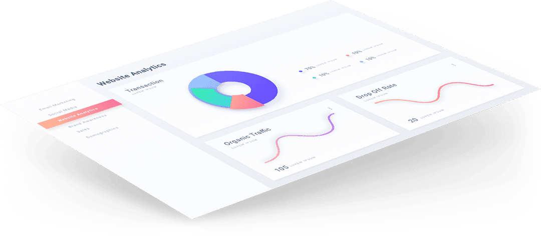 %Digital Marketing%